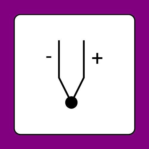 ITS-T - Thermocouples