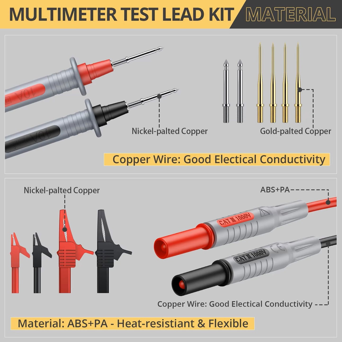 24 Piece Multimeter Test Lead Set